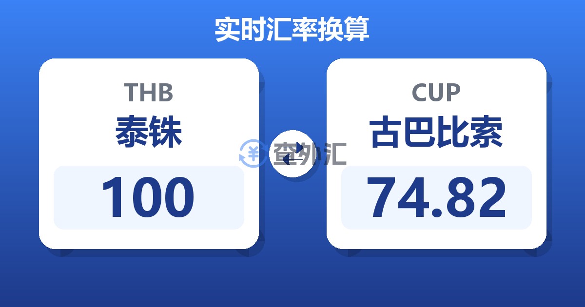 100泰铢兑古巴比索