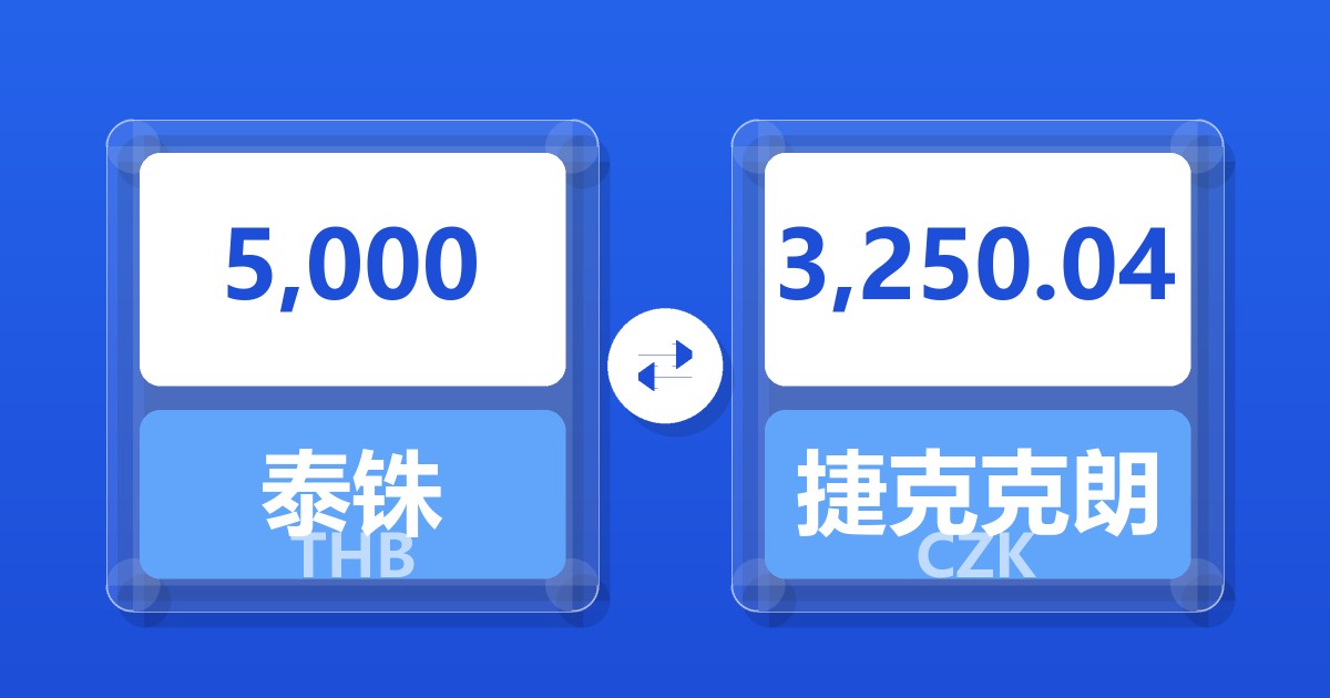 5,000泰铢兑捷克克朗