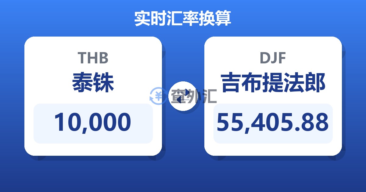 10,000泰铢兑吉布提法郎