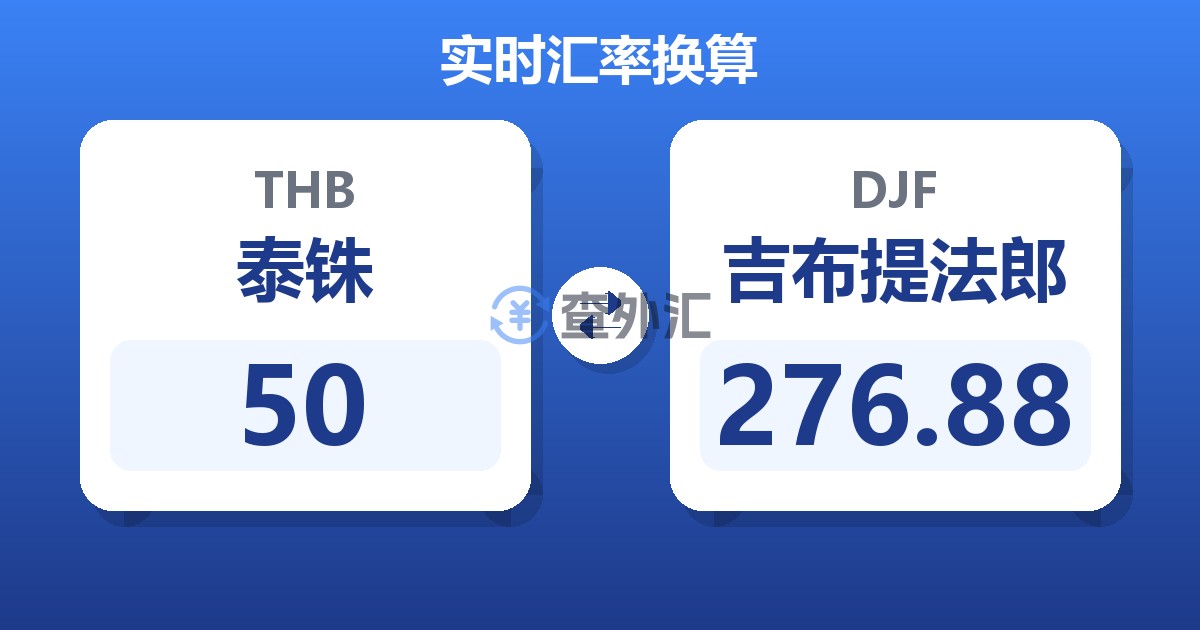50泰铢兑吉布提法郎