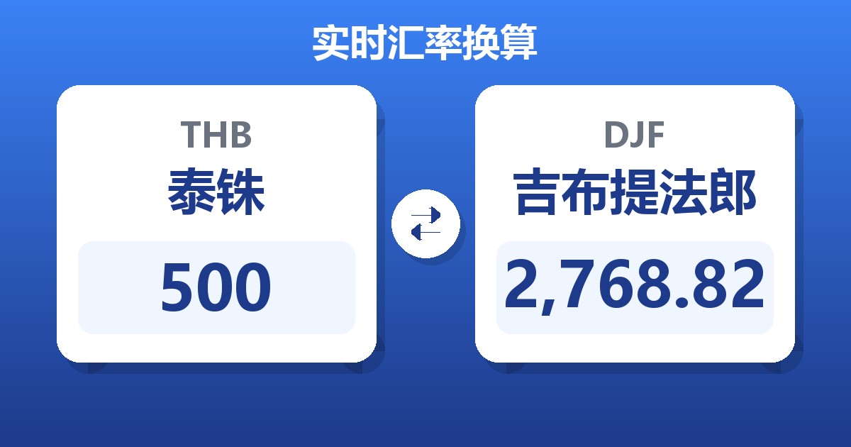 500泰铢兑吉布提法郎