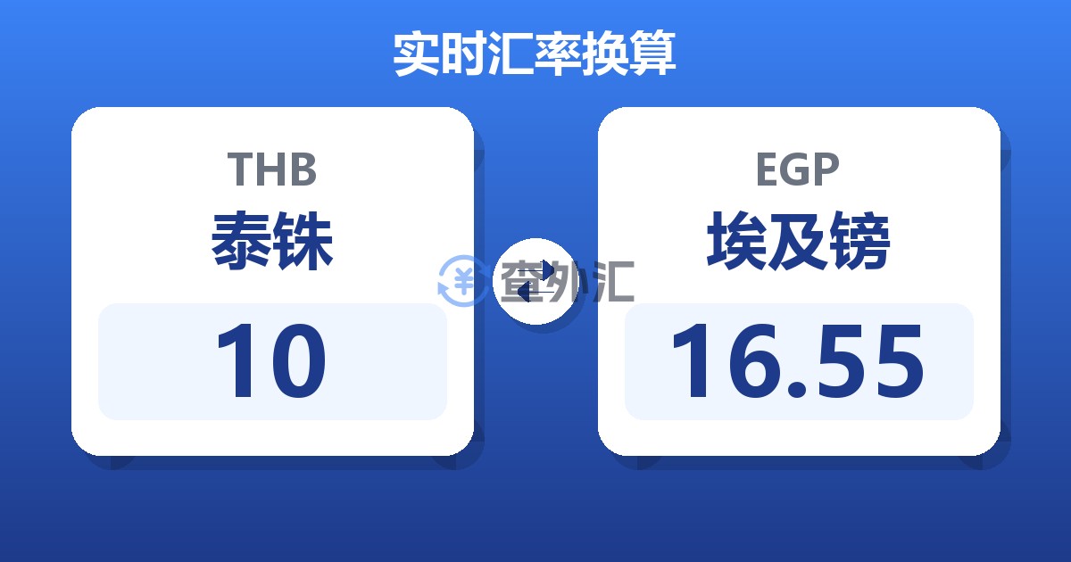 10泰铢兑埃及镑