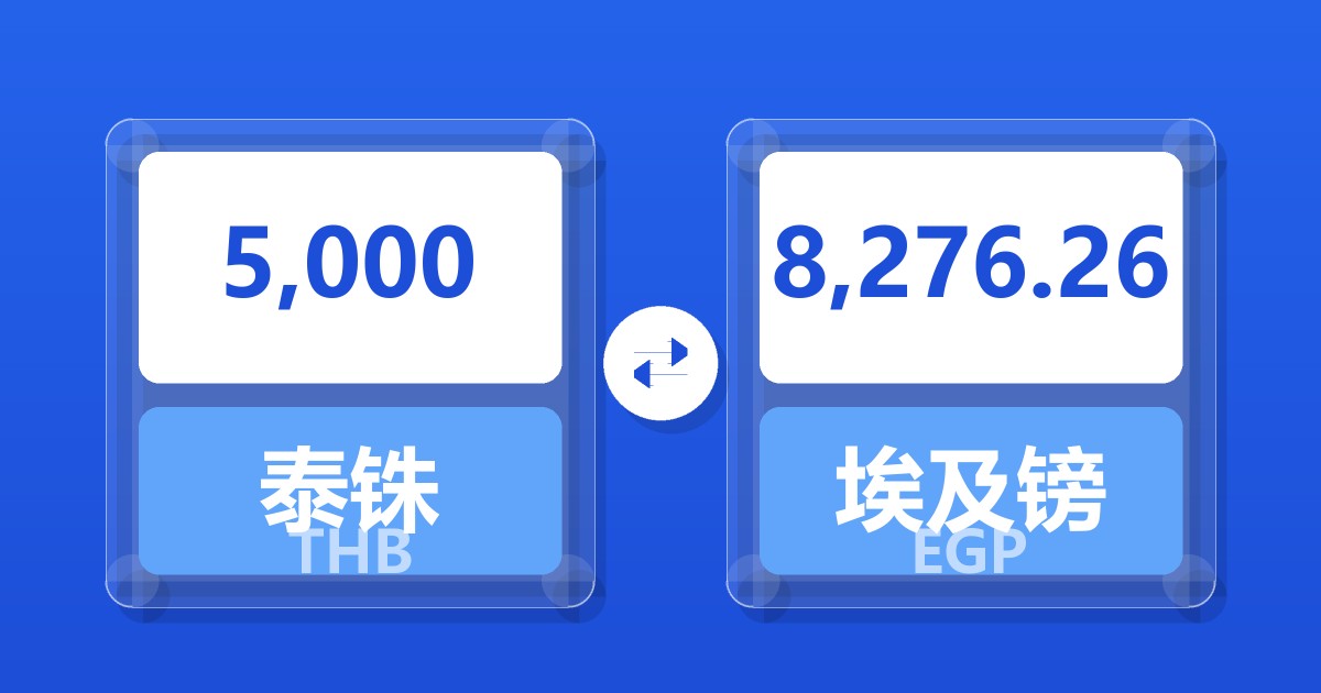 5,000泰铢兑埃及镑