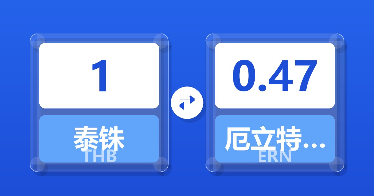 1泰铢兑厄立特里亚纳克法