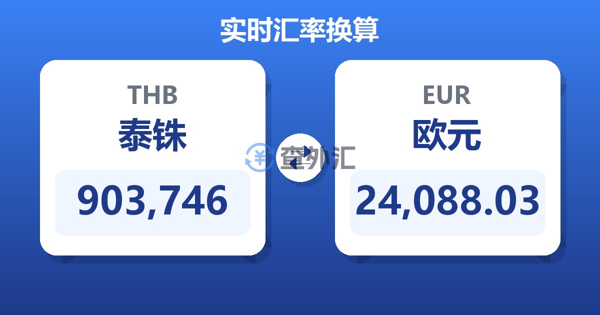 903,746泰铢兑欧元