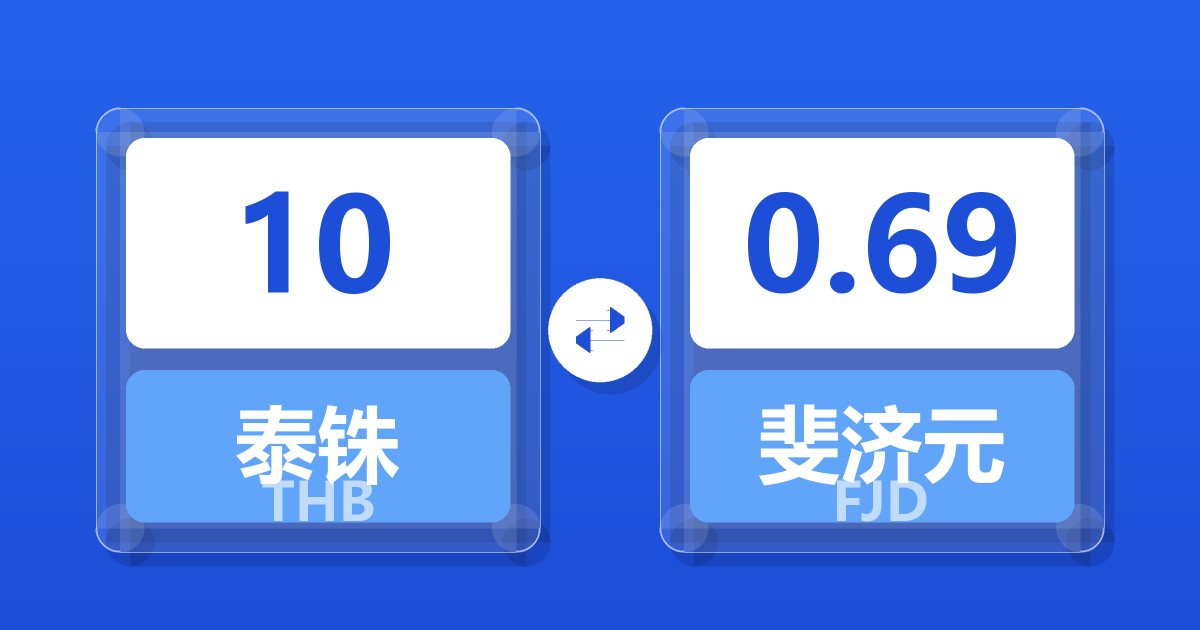 10泰铢兑斐济元