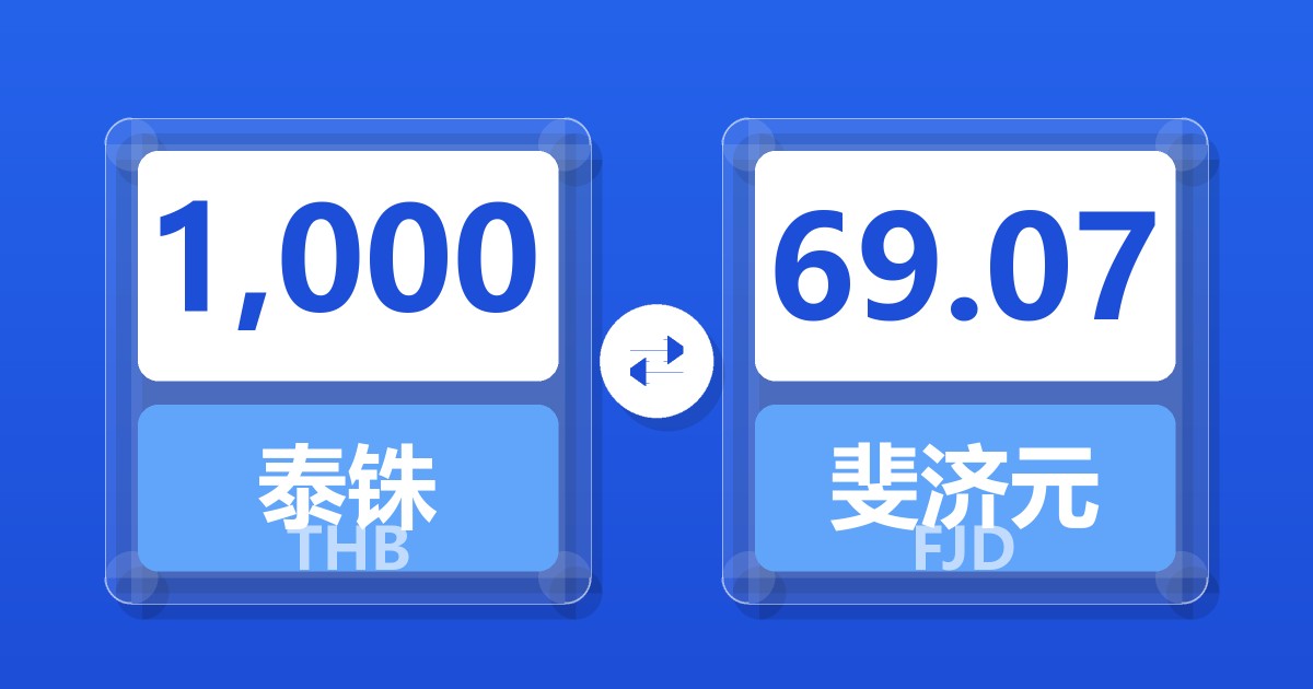1,000泰铢兑斐济元