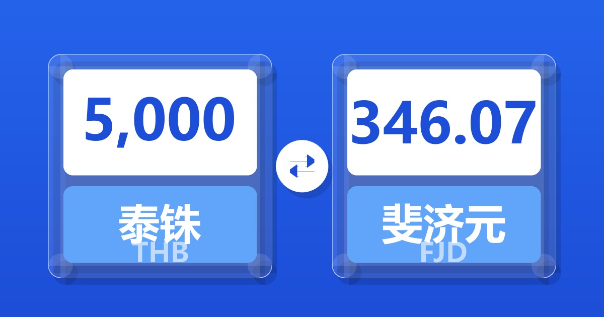 5,000泰铢兑斐济元