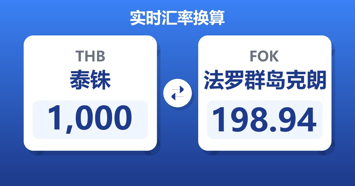 1,000泰铢兑法罗群岛克朗