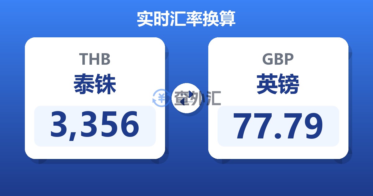 3,356泰铢兑英镑