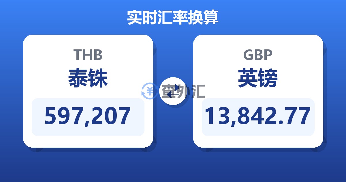 597,207泰铢兑英镑