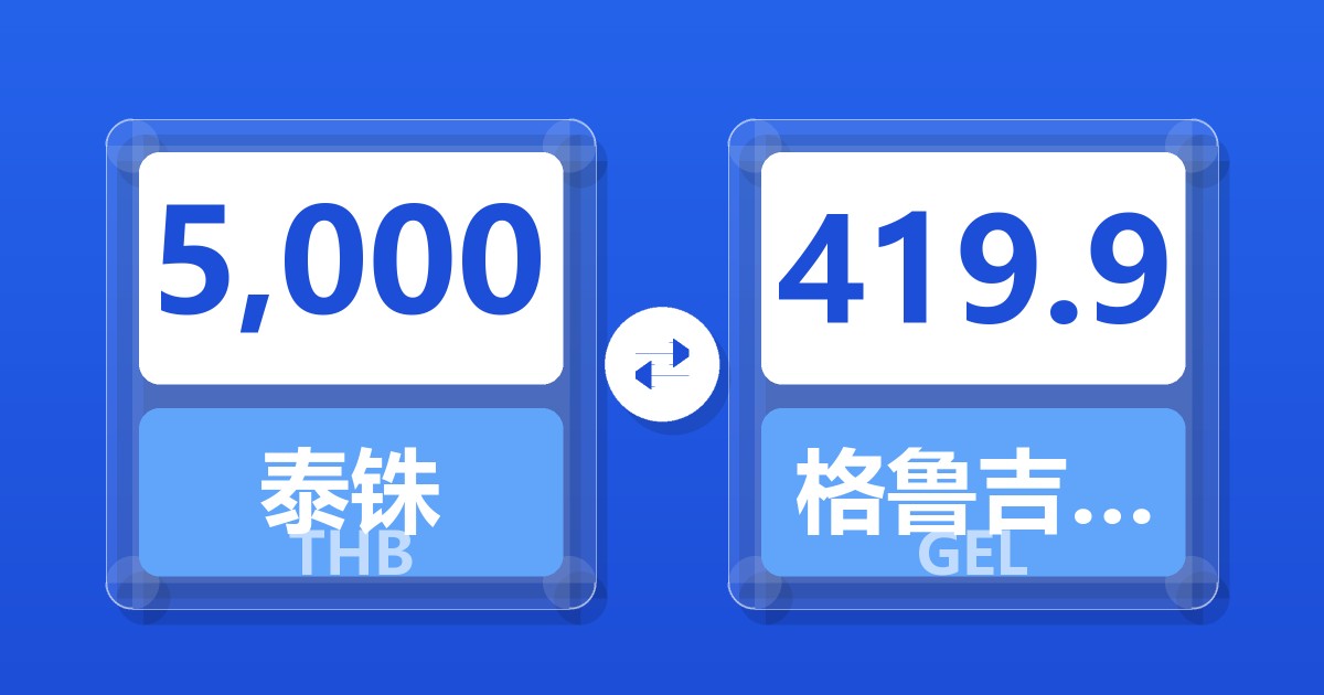 5,000泰铢兑格鲁吉亚拉里