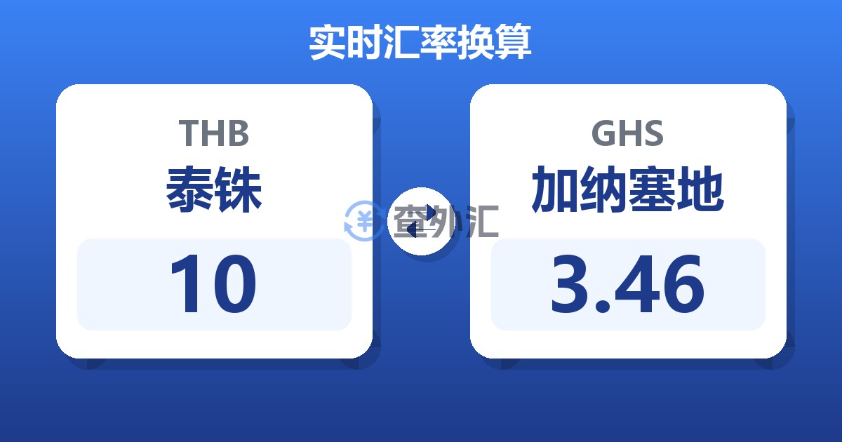 10泰铢兑加纳塞地