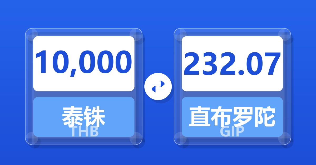 10,000泰铢兑直布罗陀镑