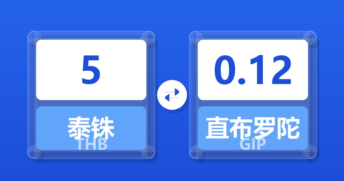 5泰铢兑直布罗陀镑