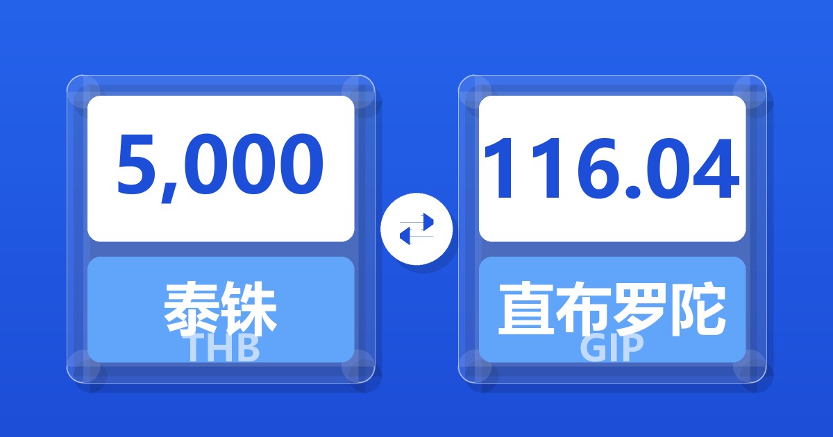 5,000泰铢兑直布罗陀镑