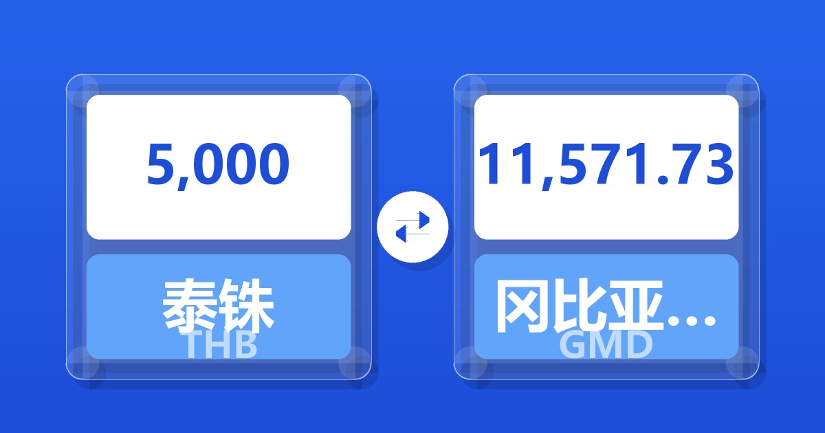 5,000泰铢兑冈比亚达拉西