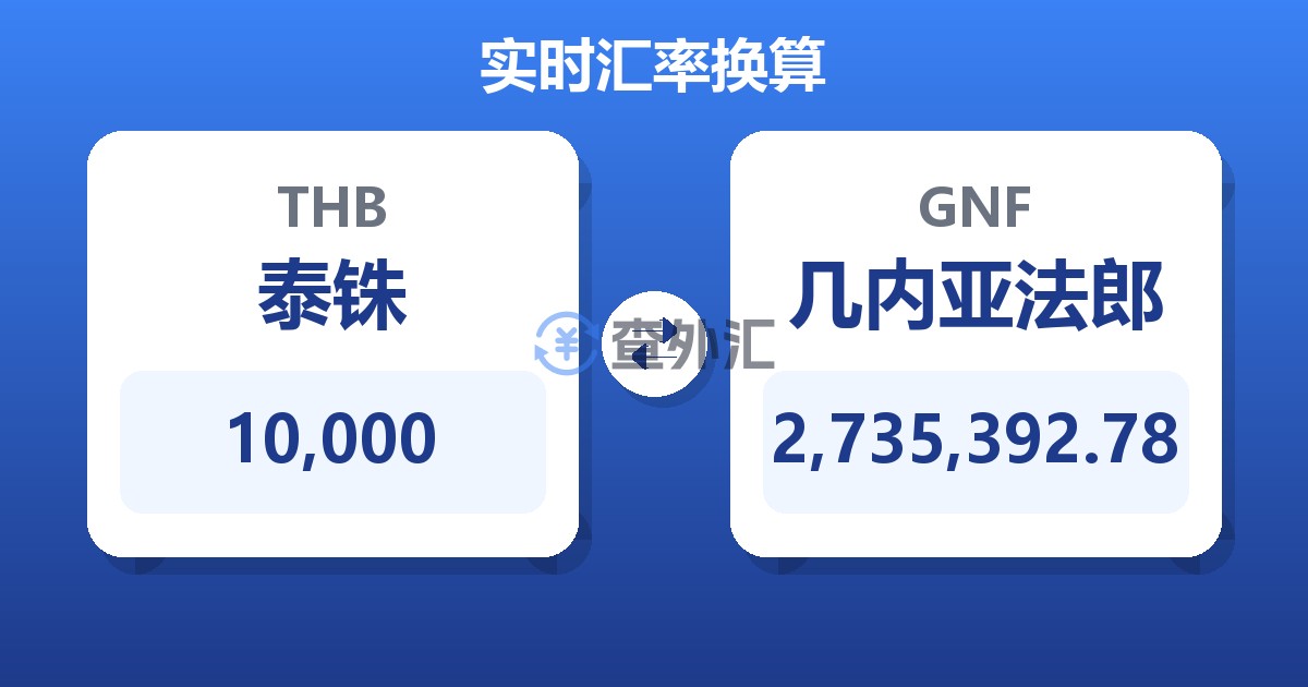 10,000泰铢兑几内亚法郎