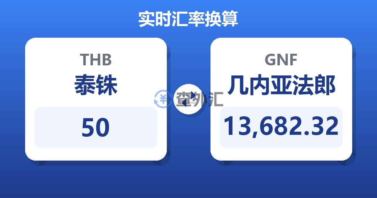 50泰铢兑几内亚法郎
