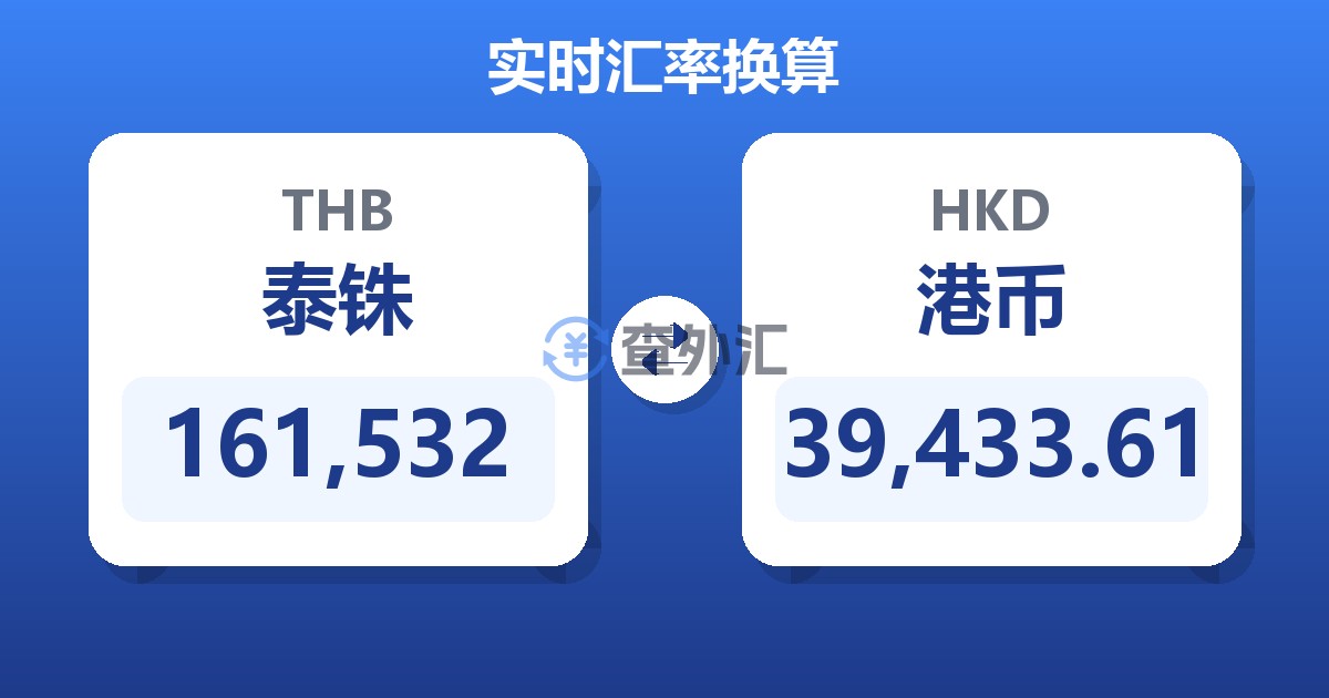 161,532泰铢兑港币