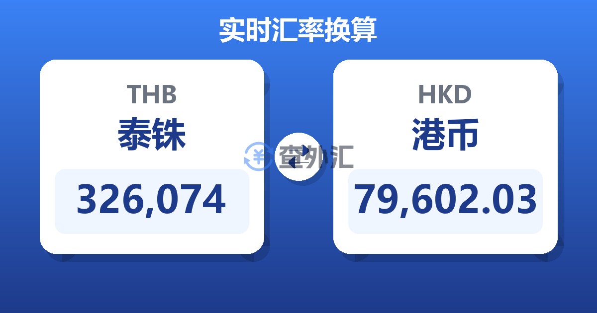 326,074泰铢兑港币