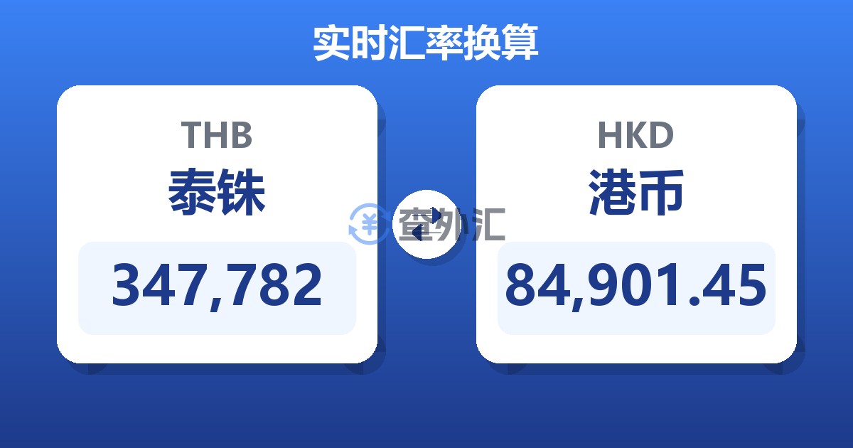 347,782泰铢兑港币