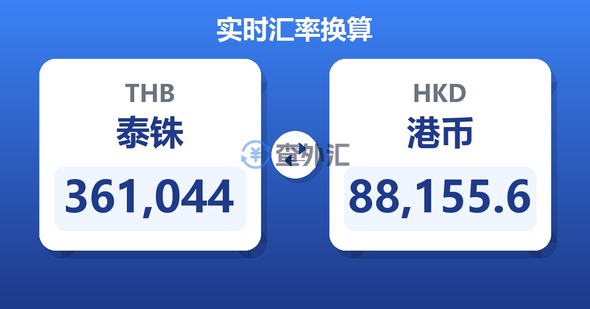 361,044泰铢兑港币