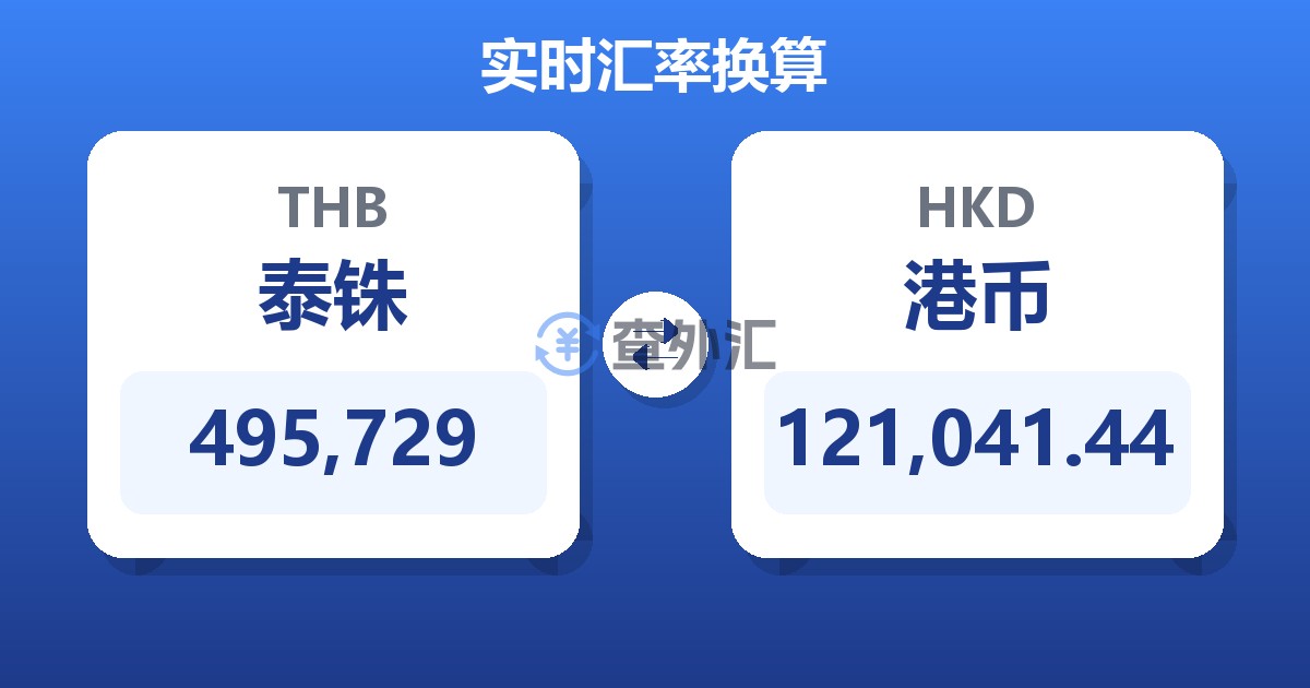 495,729泰铢兑港币