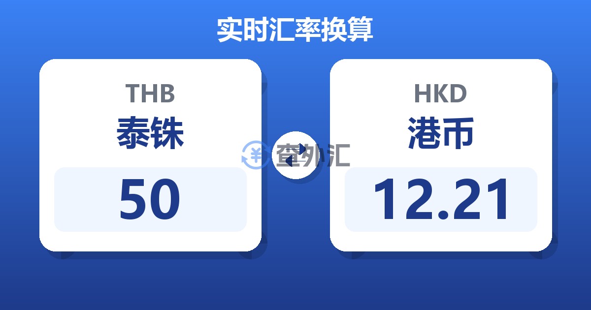 50泰铢兑港币