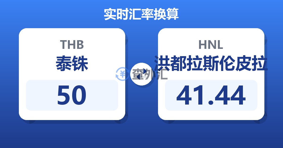 50泰铢兑洪都拉斯伦皮拉