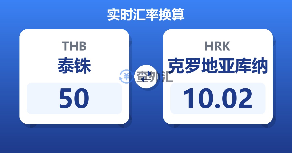 50泰铢兑克罗地亚库纳