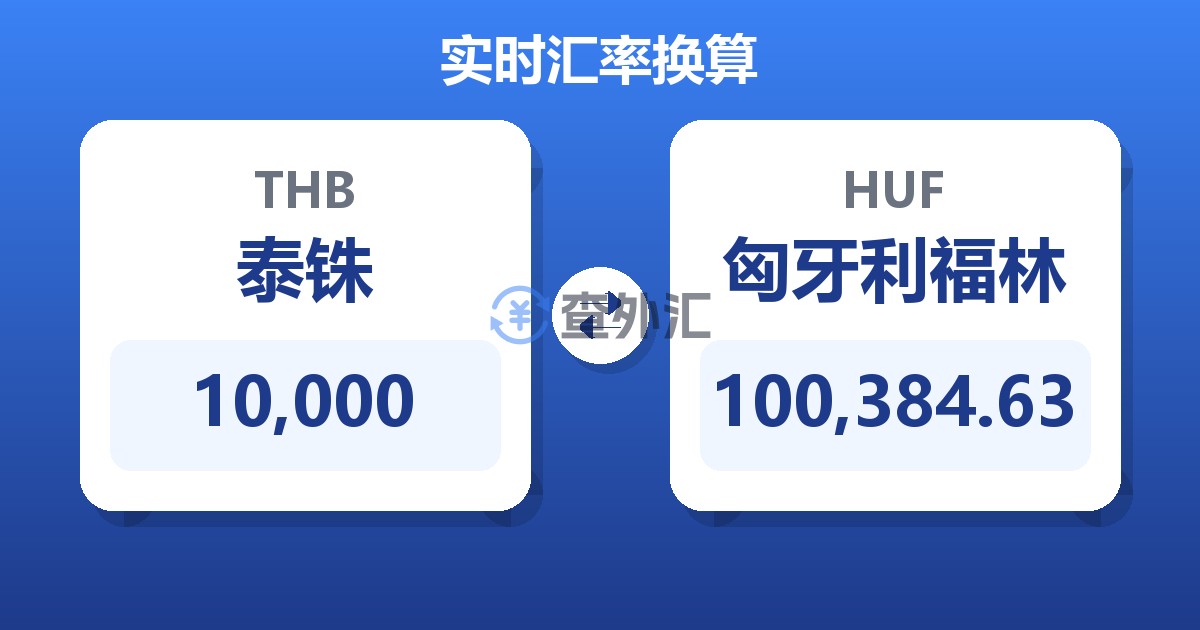 10,000泰铢兑匈牙利福林