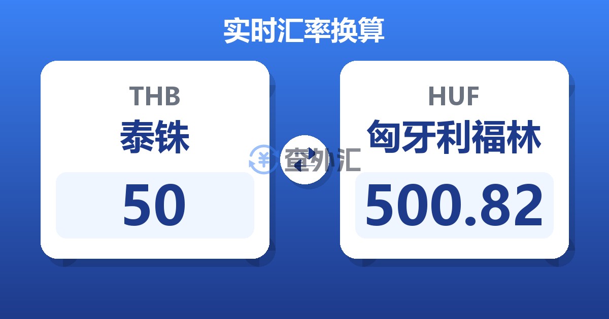 50泰铢兑匈牙利福林
