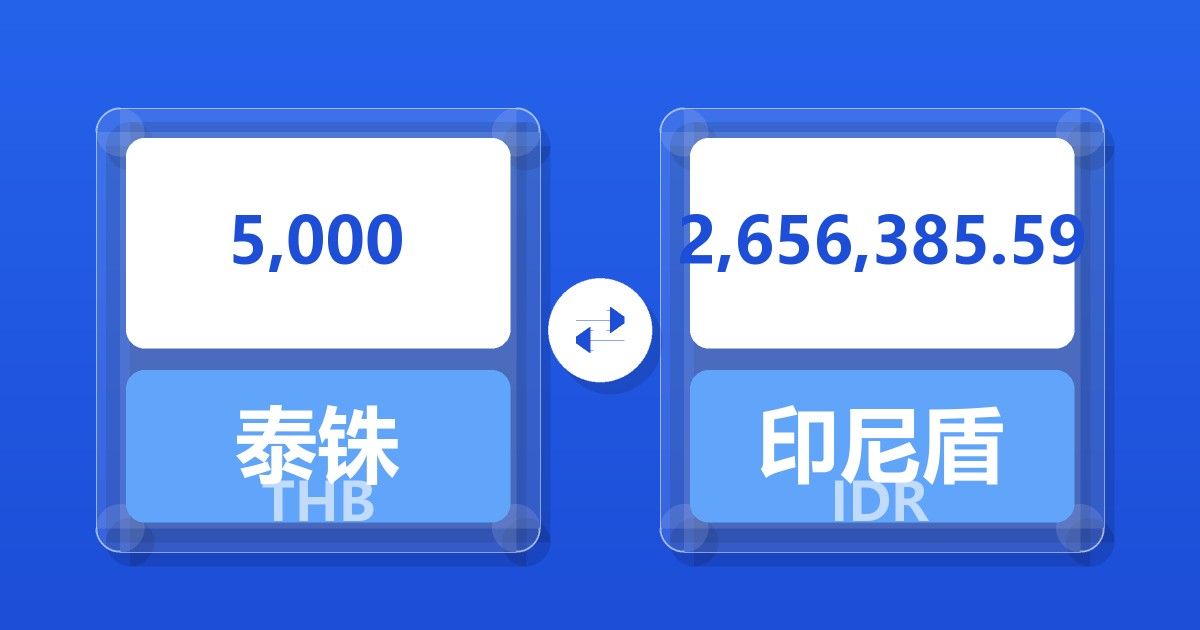 5,000泰铢兑印尼盾