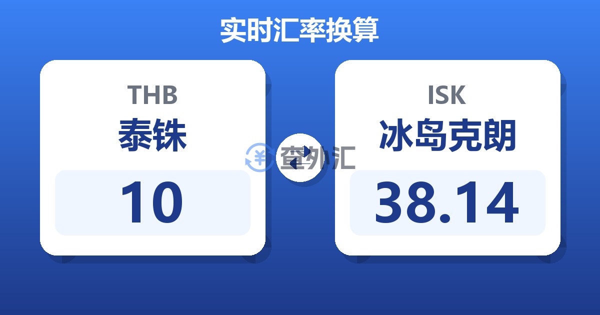 10泰铢兑冰岛克朗