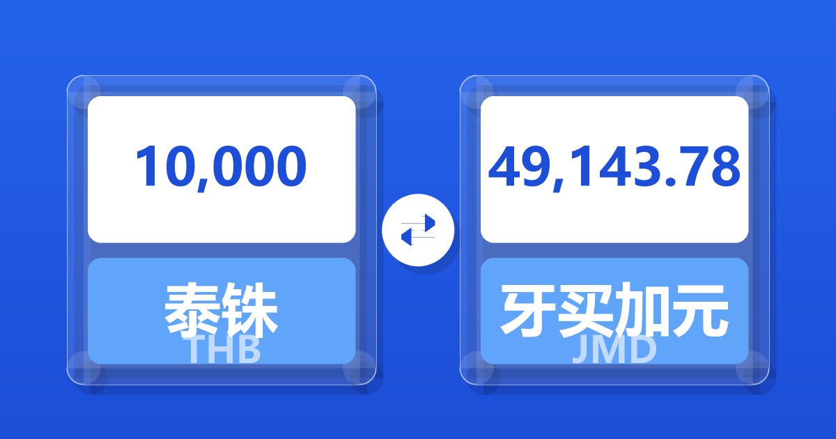 10,000泰铢兑牙买加元