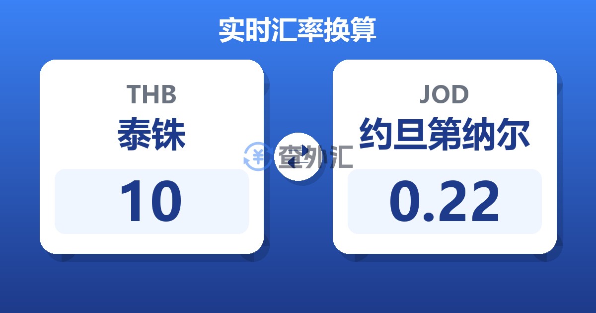 10泰铢兑约旦第纳尔