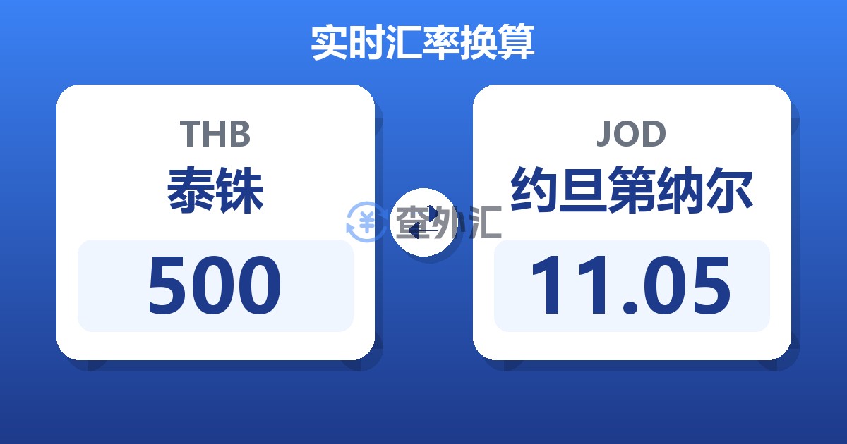 500泰铢兑约旦第纳尔