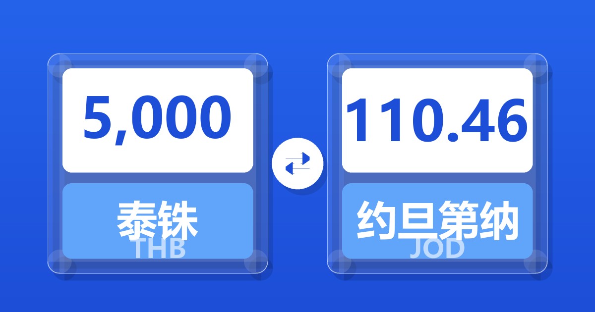 5,000泰铢兑约旦第纳尔