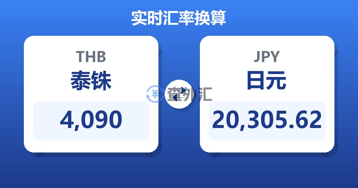 4,090泰铢兑日元