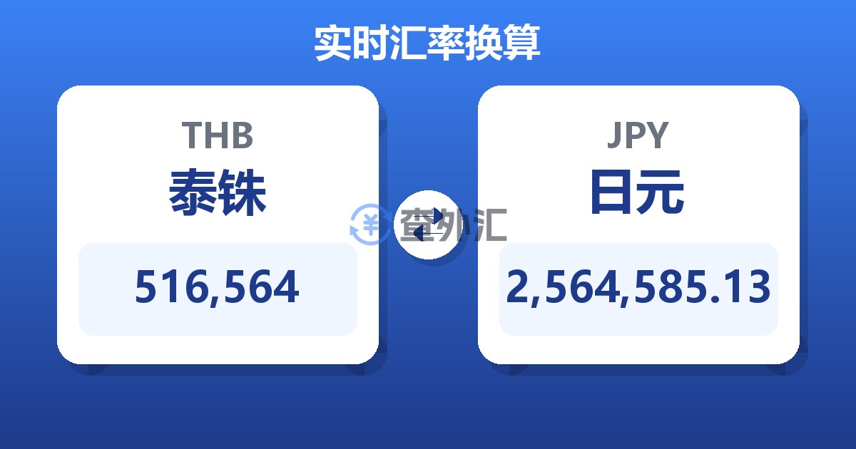516,564泰铢兑日元