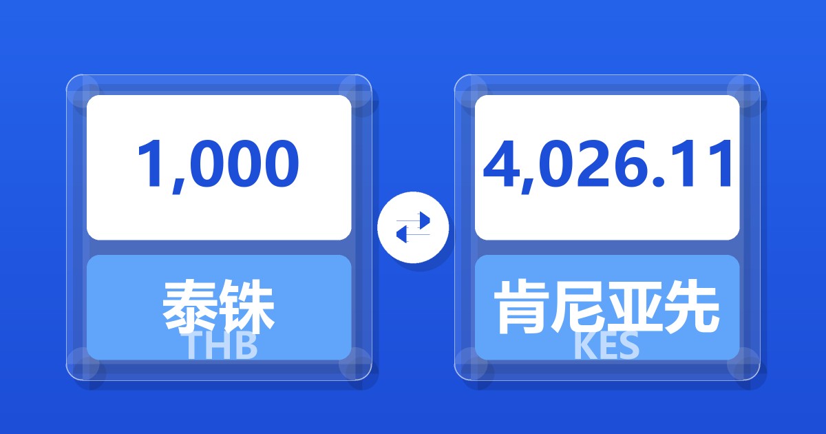 1,000泰铢兑肯尼亚先令