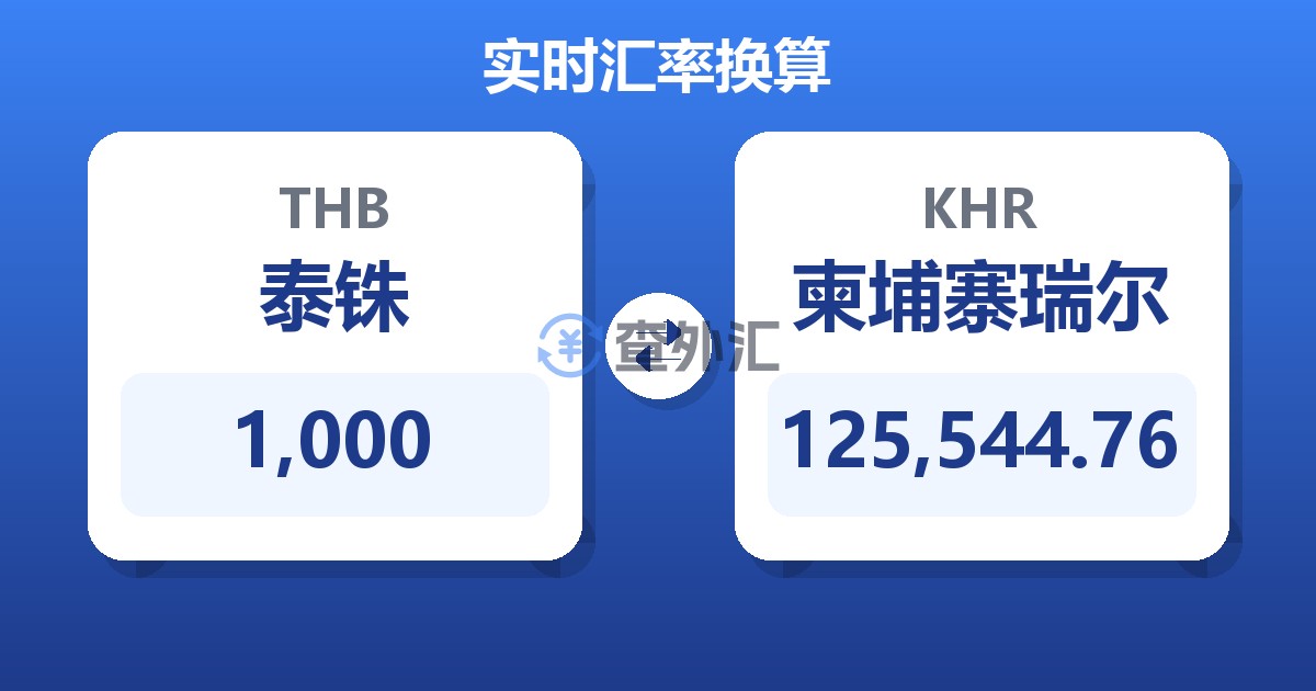 1,000泰铢兑柬埔寨瑞尔