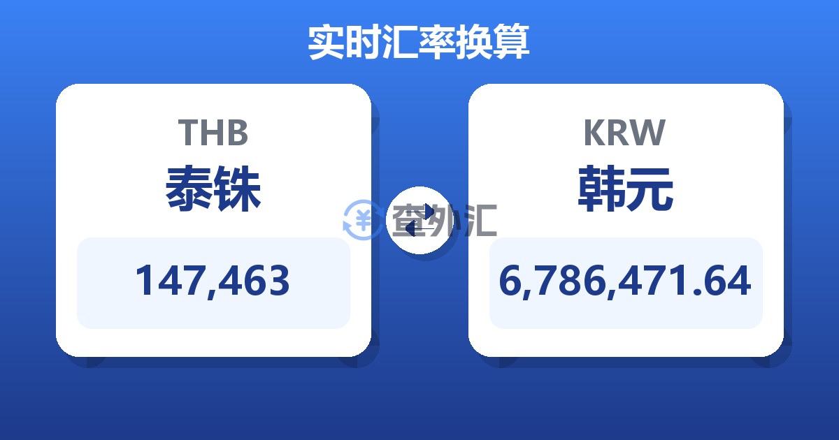 147,463泰铢兑韩元