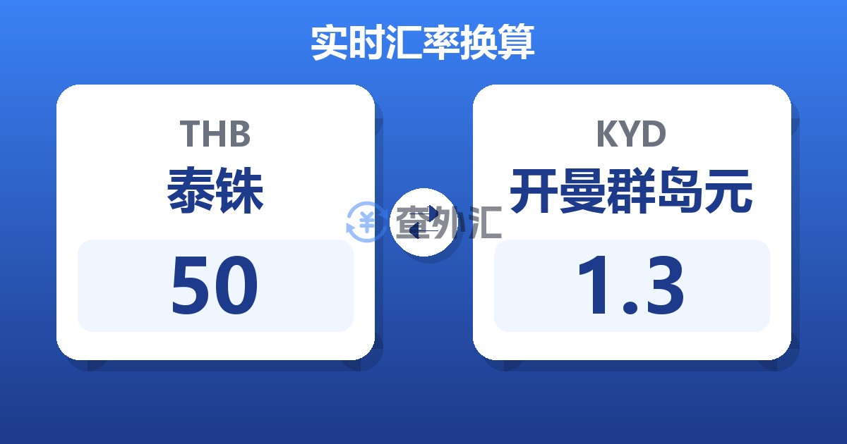 50泰铢兑开曼群岛元