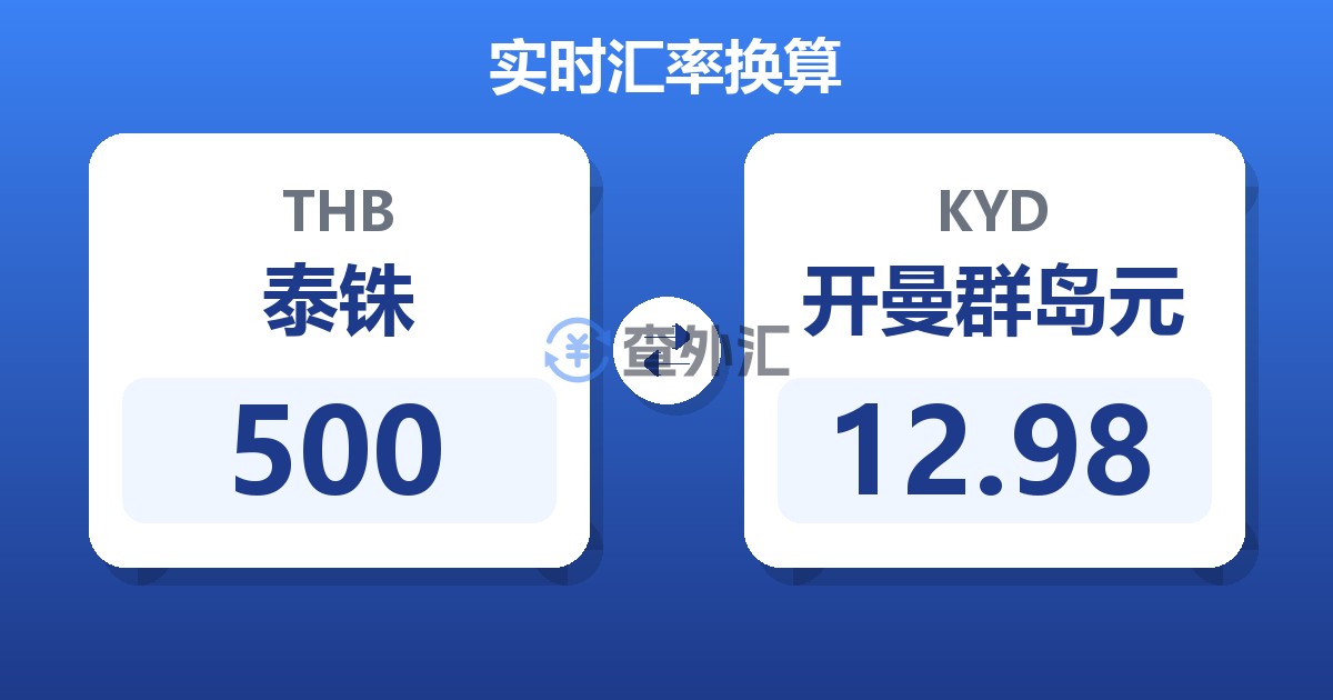 500泰铢兑开曼群岛元