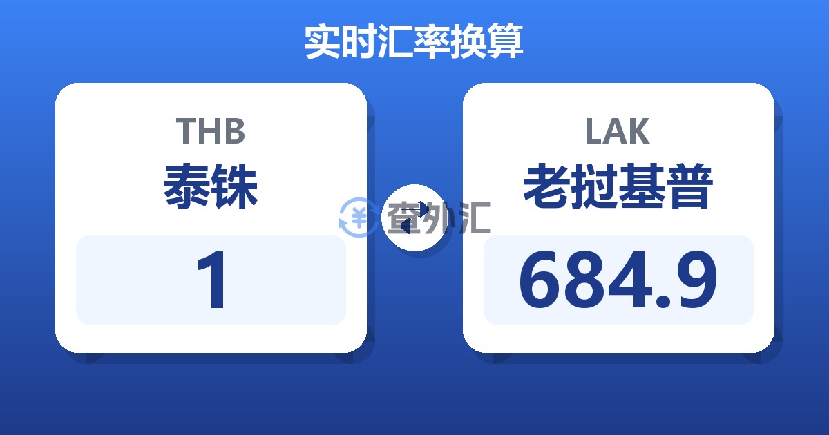 1泰铢兑老挝基普