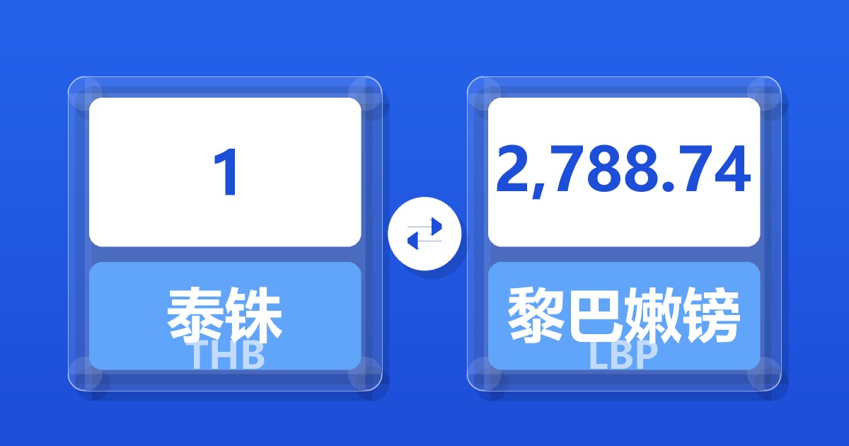 1泰铢兑黎巴嫩镑