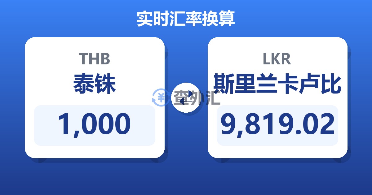 1,000泰铢兑斯里兰卡卢比