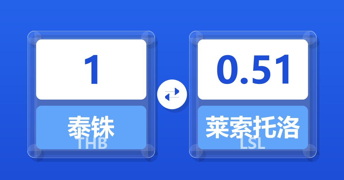 1泰铢兑莱索托洛蒂